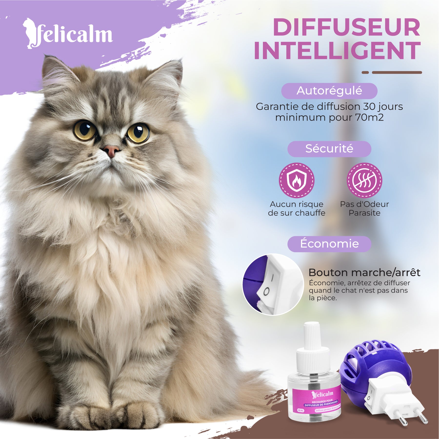 Pack super économique Felicalm – Diffuseur + 7 recharges anti-stress chats