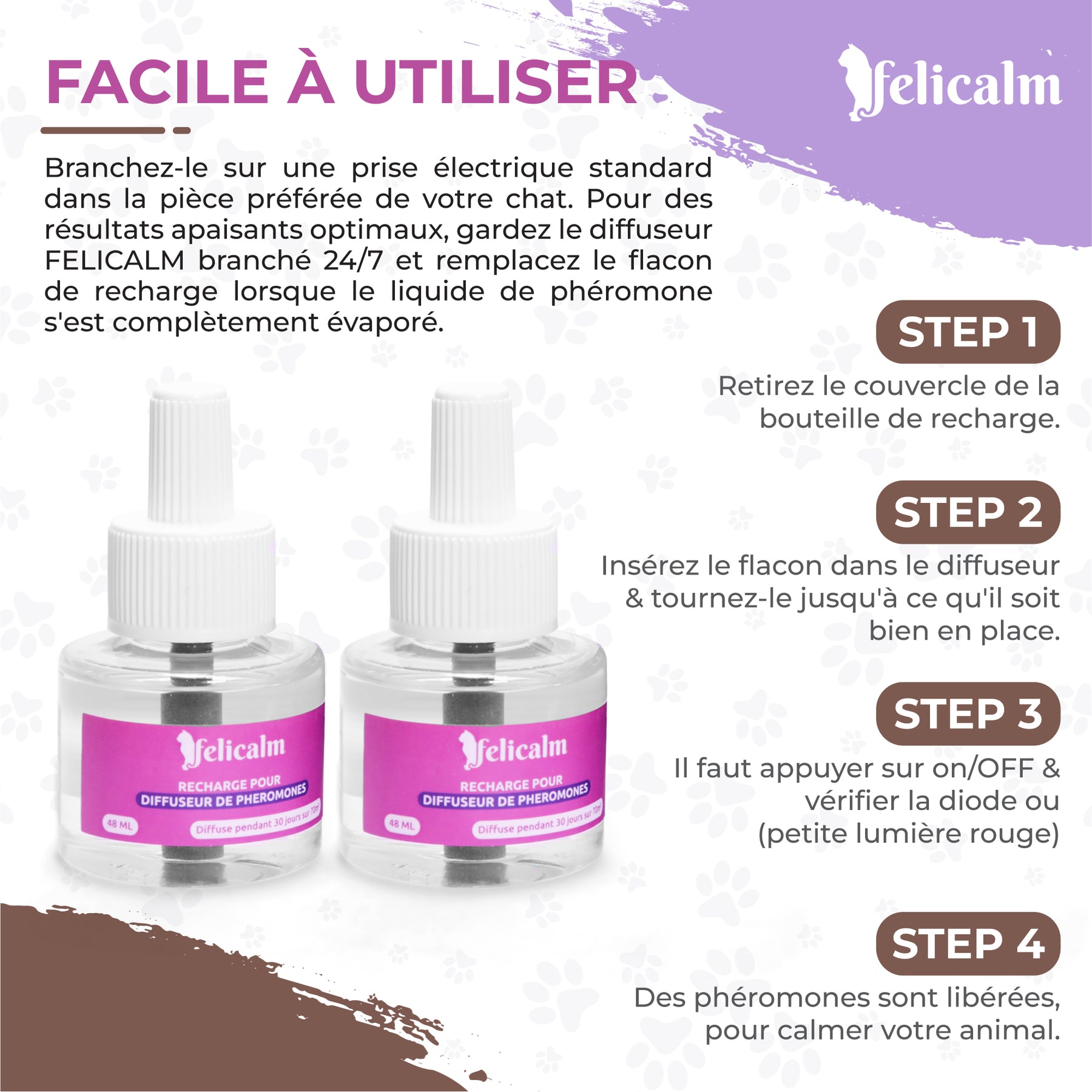 Comment utiliser votre diffuseur de phéromone ?