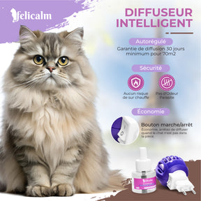 Pack super économique Felicalm – Diffuseur + 7 recharges anti-stress chats