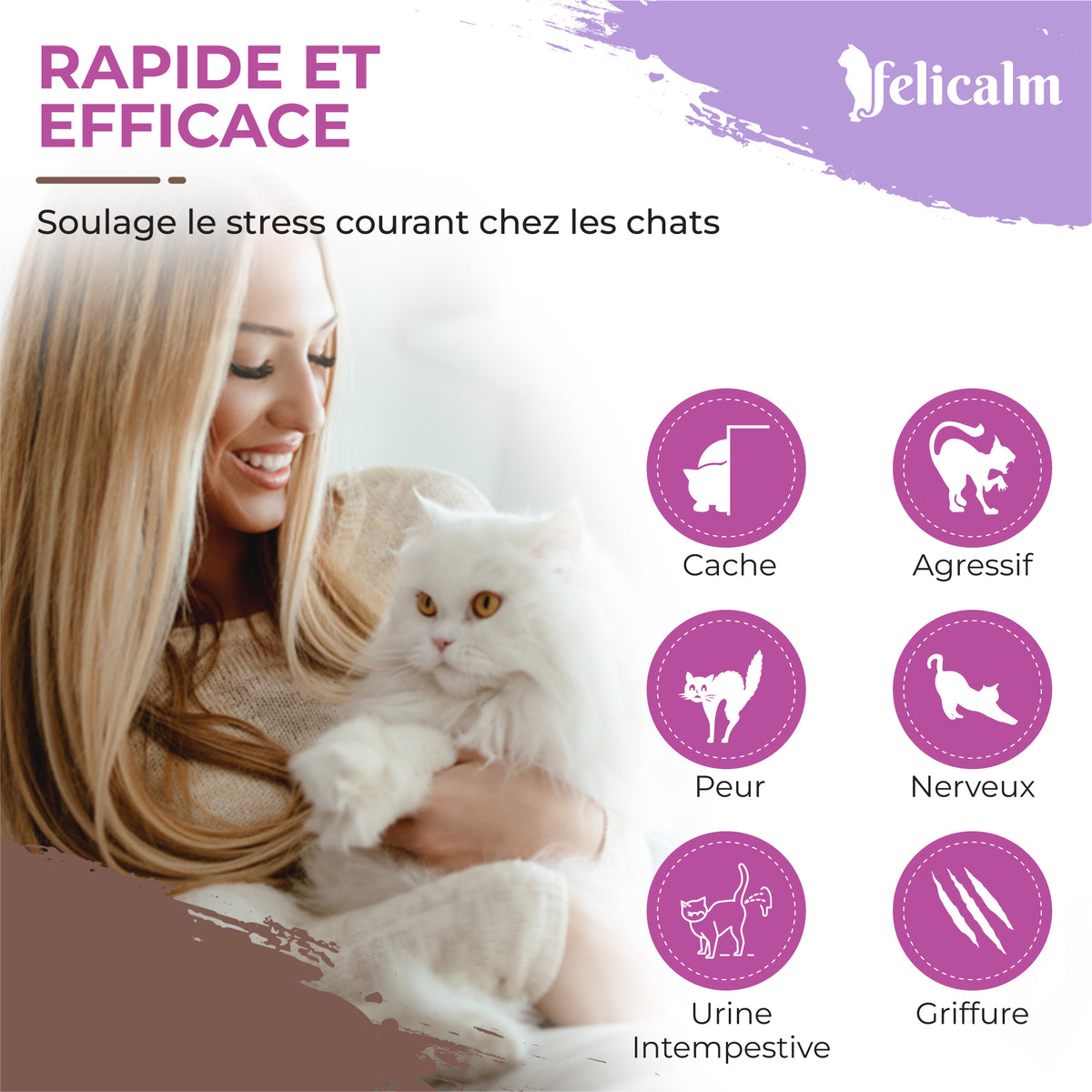 Anti-Stress Chat – 2 Diffuseurs + 2 Recharges Phéromone Naturelle