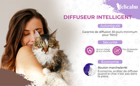 Pack Duo  2 Diffuseurs +2 Recharges Phéromones – Chats & Chatons